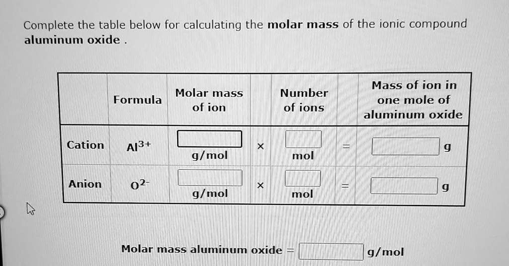 SOLVED Complete the table below for calculating the molar mass of the