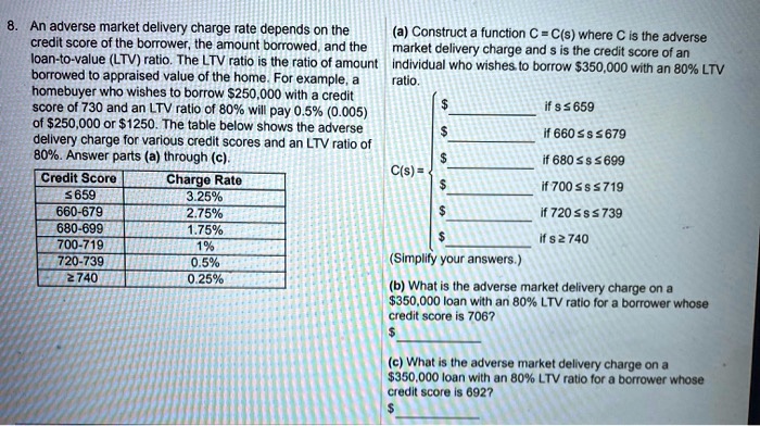 8. An adverse market delivery charge rate depends on the credit score of the borrower, the amount borrowed, and the loan-to-value (LTV) ratio. The LTV ratio is the ratio of amount borrowed to appraised value of the home. For example, a homebuyer who wishes to borrow 250,000 with a credit score of 730 and an LTV ratio of 80% will pay 0.5% (0.005) of $250,000 or $1250. The table below shows the adverse delivery charge for various credit scores and an LTV ratio of 80%. Answer parts (a) through (c).

Credit Score | Charge Rate
? 659 | 3.25%
660-679 | 2.75%
680-699 | 1.75%
700-719 | 1%
720-739 | 0.5%
? 740 | 0.25%

(a) Construct a function C = C(s) where C is the adverse market delivery charge and s is the credit score of an individual who wishes to borrow350,000 with an 80% LTV ratio.

C(s) = 
if s ? 659  if 660 ? s ? 679
if 680 ? s ? 699  if 700 ? s ? 719
if 720 ? s ? 739  if s ? 740

(Simplify your answers.)

(b) What is the adverse market delivery charge on a 350,000 loan with an 80% LTV ratio for a borrower whose credit score is 706?

(c) What is the adverse market delivery charge on a 350,000 loan with an 80% LTV ratio for a borrower whose credit score is 692?