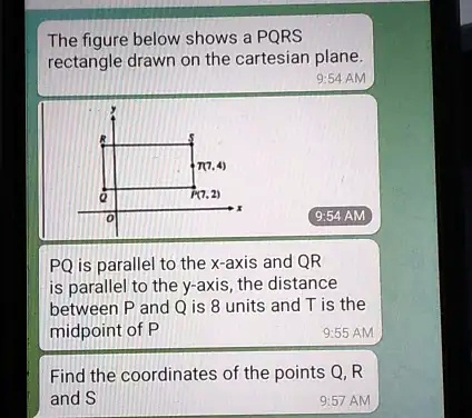 SOLVED: The figure below shows a PQRS rectangle drawn on the cartesian ...