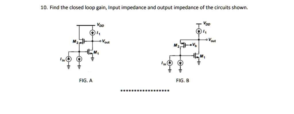 Find the closed loop gain, Input impedance and output impedance of the ...