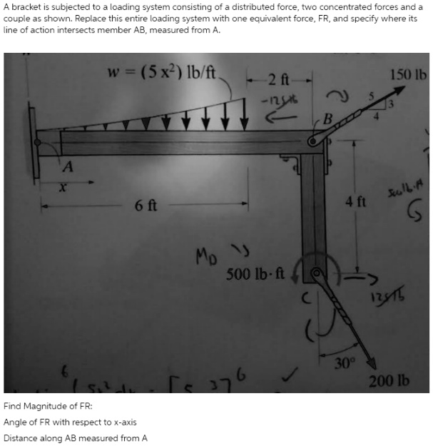 SOLVED: A bracket is subjected to a loading system consisting of a ...