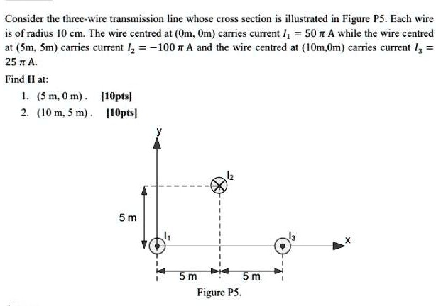 Consider the three-Wire transmission line whose cross… - SolvedLib