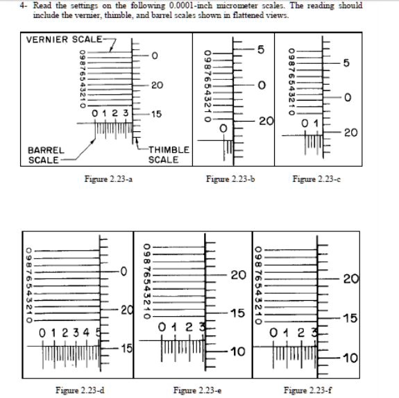 SOLVED: Read the settings on the following 0.001-inch micrometer scales ...