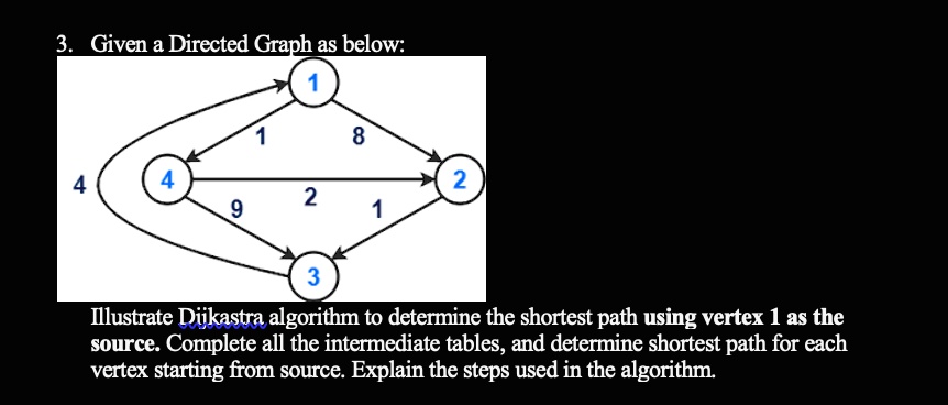 Given a Directed Graph as below: 2 Illustrate Dijkstra's algorithm to ...