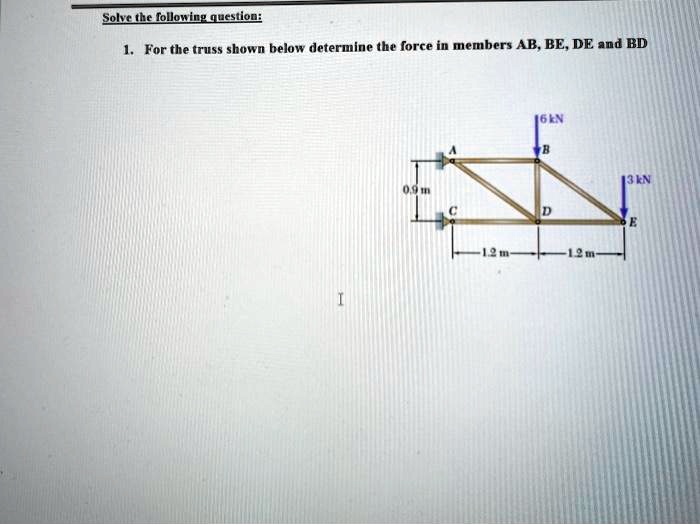 SOLVED: For The Truss Shown Below, Determine The Force In Members AB ...