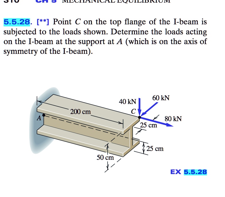 5.5.28. [**] Point C on the top flange of the I-beam is subjected to ...