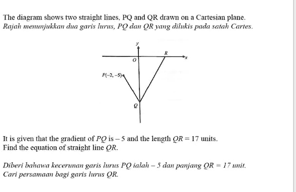 SOLVED: The diagram shows two straight lines PQ and QR drawn on the ...