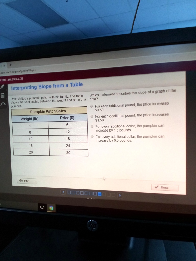 SOLVED Rohit visited a pumpkin patch with his family. The table shows