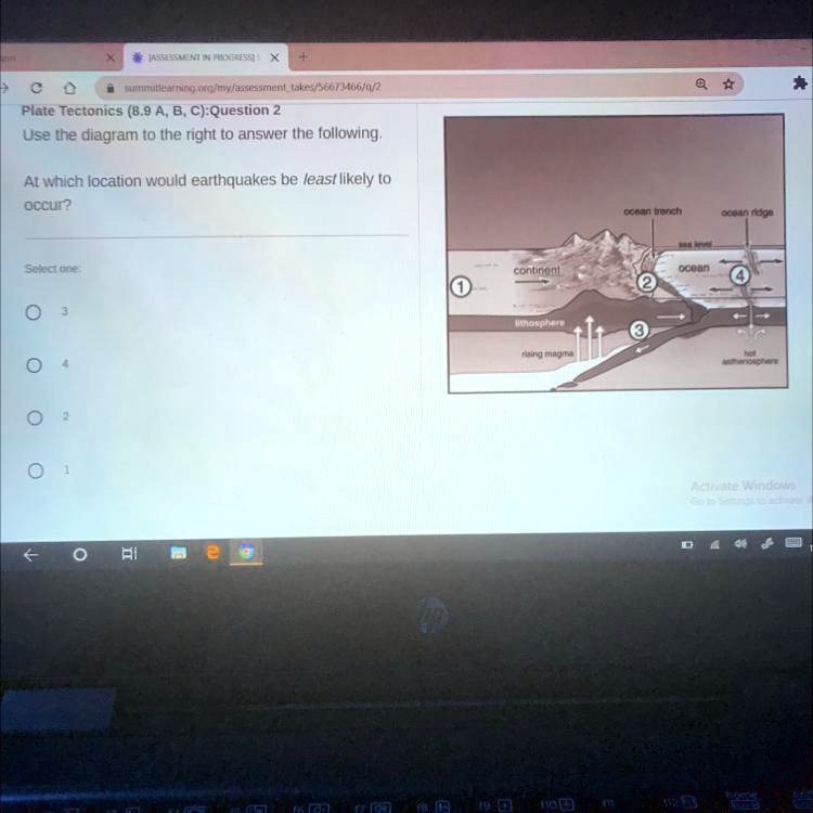 Plate Tectonics (8.9 A, B, C): Question 2
Use the diagram to the right to answer the following.
At which location would earthquakes be least likely to
occur?
Select one:
3
4
2
1
