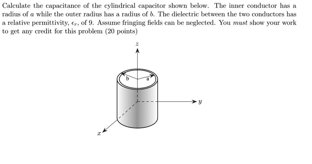 SOLVED Calculate the capacitance of the cylindrical capacitor shown