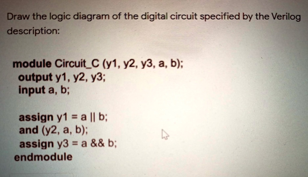draw the logic diagram of the digital circuit specified by the verilog ...