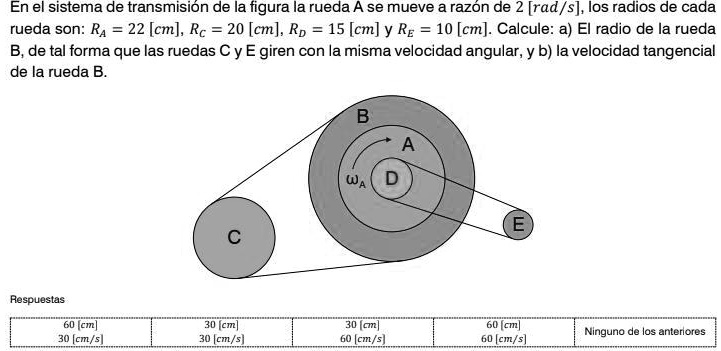 SOLVED: me ayudan con este ejercicio plox En el sistema de transmision ...