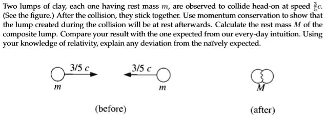 Two Lumps Of Clay With Equal And Opposite Momentum