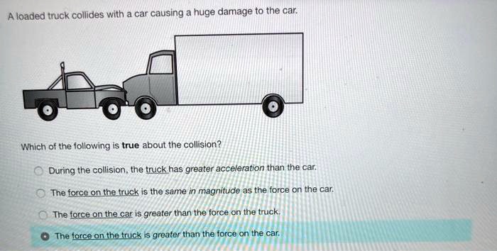 A loaded truck collides with a car causing a huge damage to the car.

Which of the following is true about the collision?
During the collision, the truck has greater acceleration than the car.
The force on the truck is the same in magnitude as the force on the car.
The force on the car is greater than the force on the truck.
The force on the truck is greater than the force on the car.