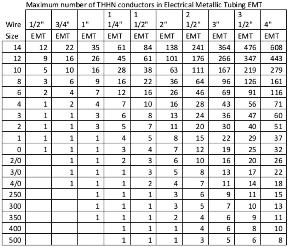 video-solution-calculate-the-coefficient-of-rank-correlation-and