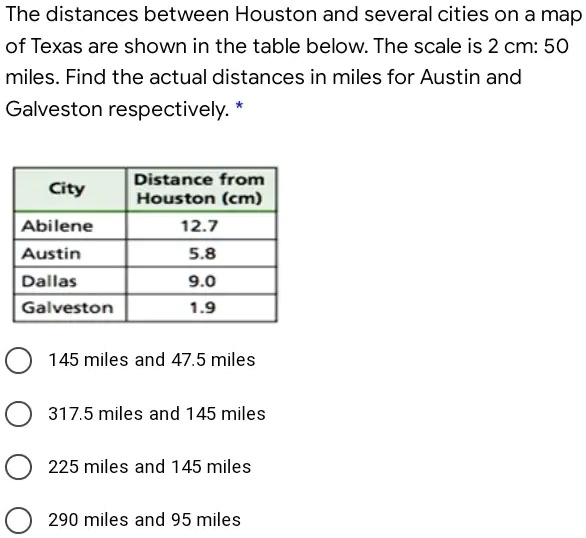 SOLVED The distances between Houston and several cities on a map of