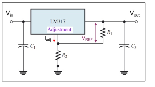 VinLM317AdjustmentIadjVREFR1R2C1C3Vout