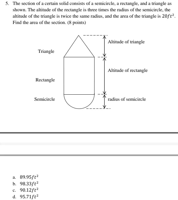 SOLVED The section of a certain solid consists of a semicircle