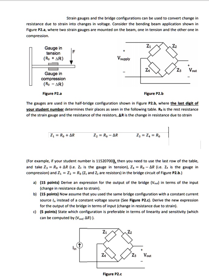 strain gauges and the bridge configurations can be used to convert ...