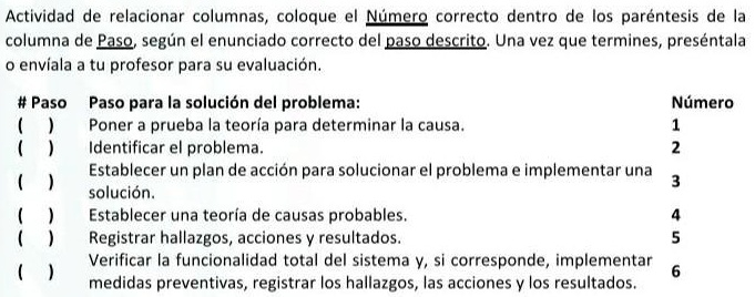 Solved Ayúdenme Tengo Que Ordenar Los Pasos Para Resolver Un Problema