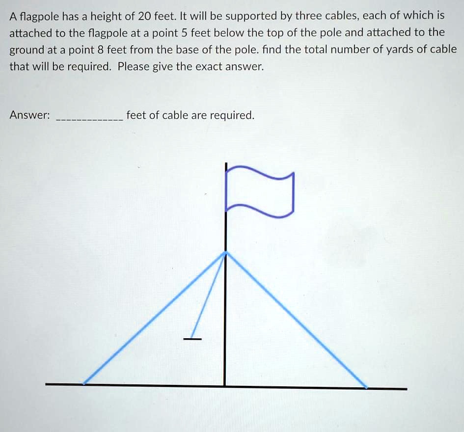 SOLVED A flagpole has a height of 20 feet It will be supported by
