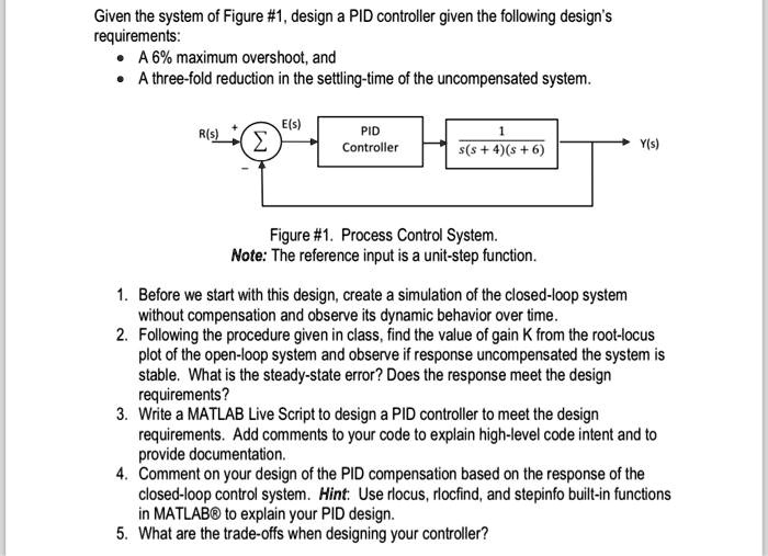 SOLVED: Given the system of Figure #1, design a PID controller given ...