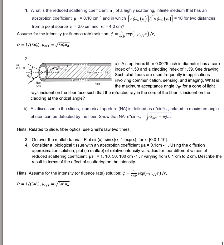 SOLVED What is the reduced scattering coefficient Î¼s, of a highly