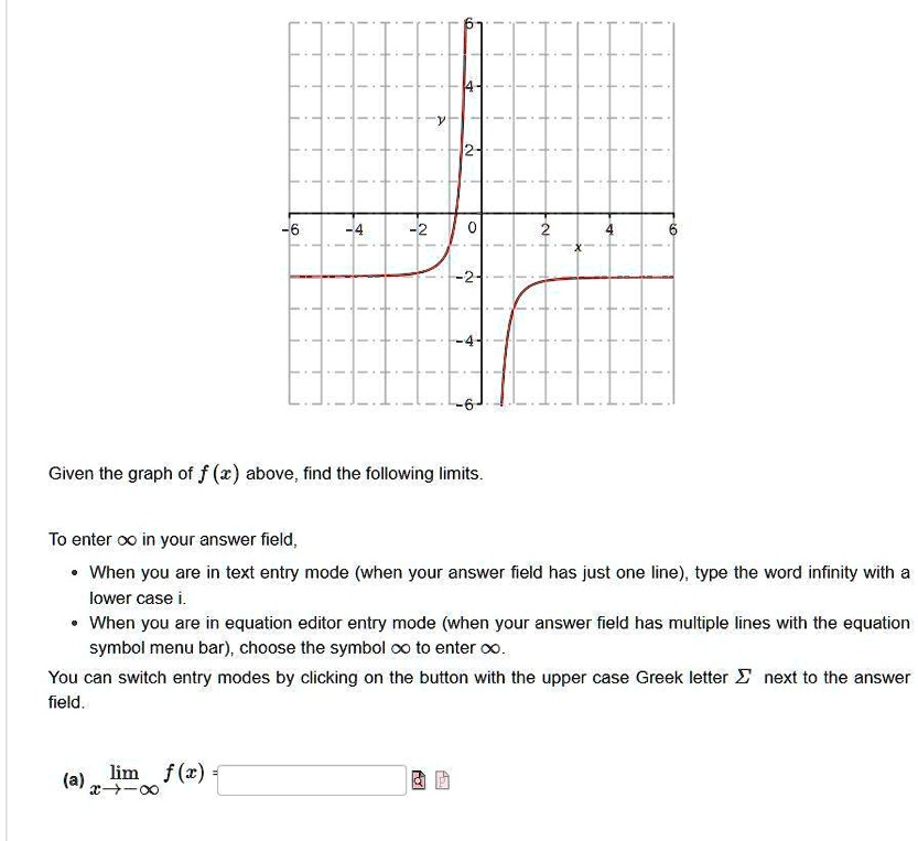 SOLVED: Given the graph of f above, find the following limits: To enter ...