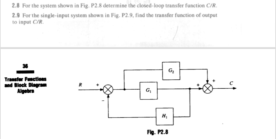 28 for the system shown in figp28 determine the closed loop transfer ...