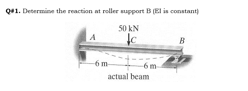 Solved Q 1 Determine The Reaction At Roller Support B Ei Is Constant