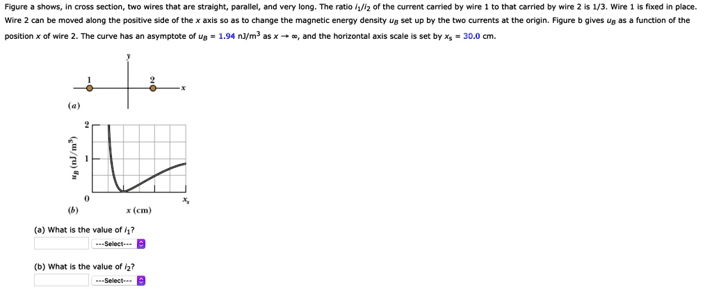 SOLVED:Figure shows _ cross section wires that are straight; parallel ...