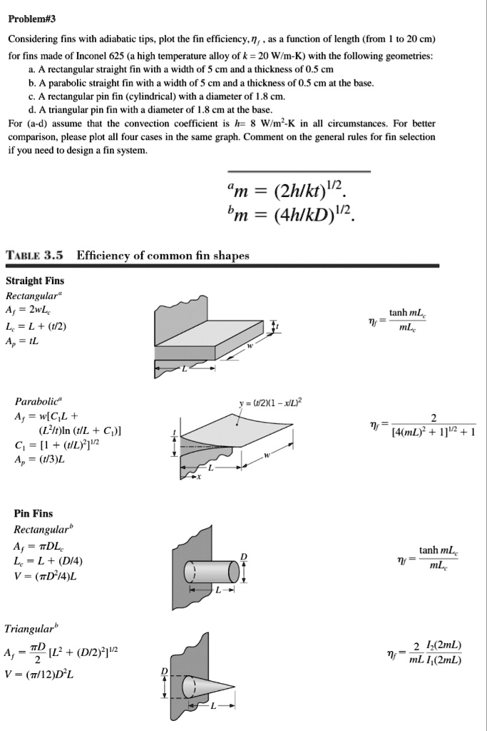 SOLVED Problem 3 Considering fins with adiabatic tips, plot the fin