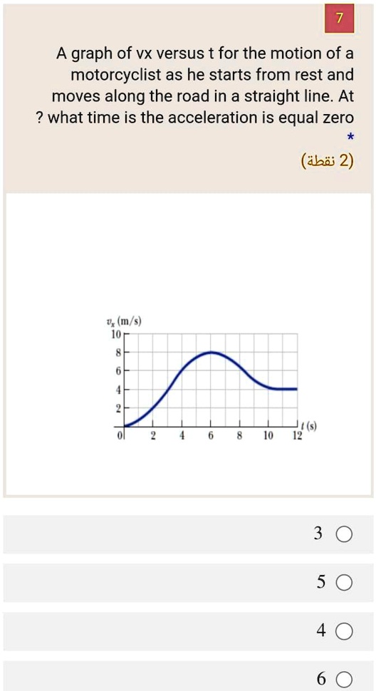 A graph of vx versus t for the motion of a motorcyclist as he starts ...