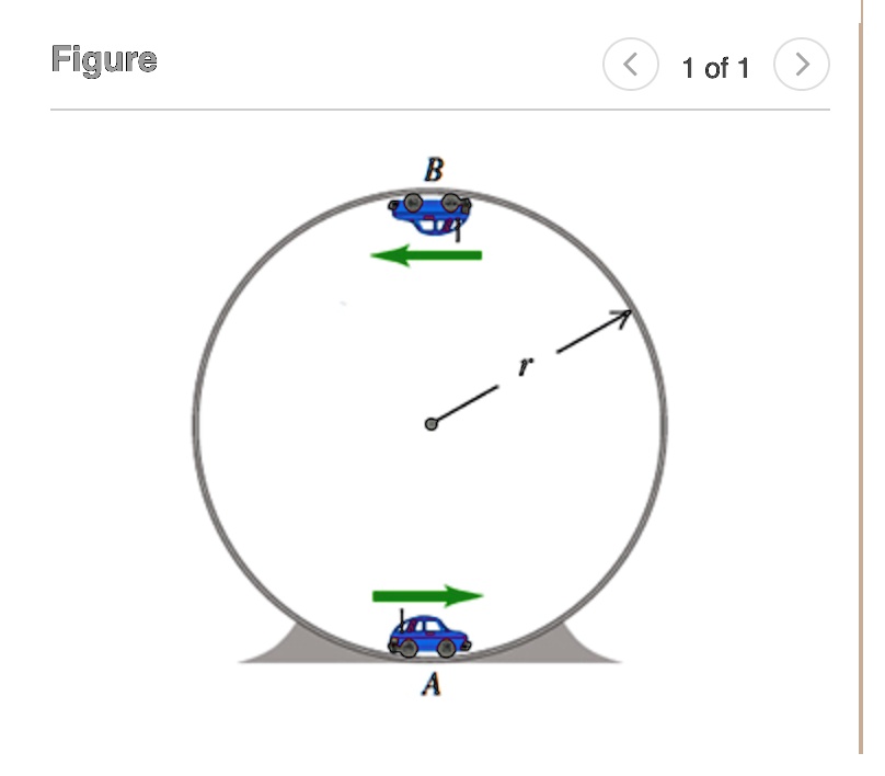 Solved A Small Model Car With Mass M Travels At Constant Speed On The