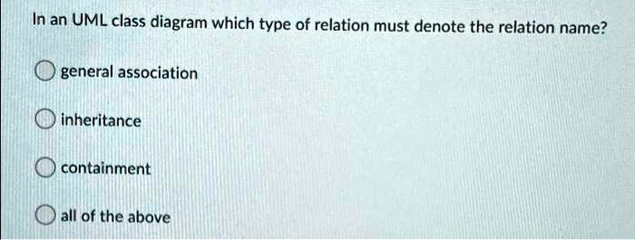 In an UML class diagram which type of relation must denote the relation name?
general association
inheritance
containment
all of the above