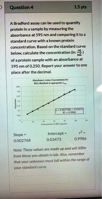 Solved Question4 15 Pts A Bradford Assay Can Be Used To Quantify Protein In Sample By Measuring 7178