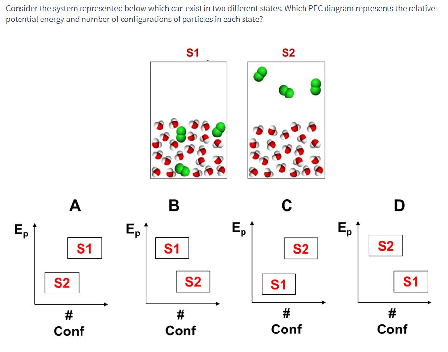 solved-consider-the-system-represented-below-which-can-exist-in-two