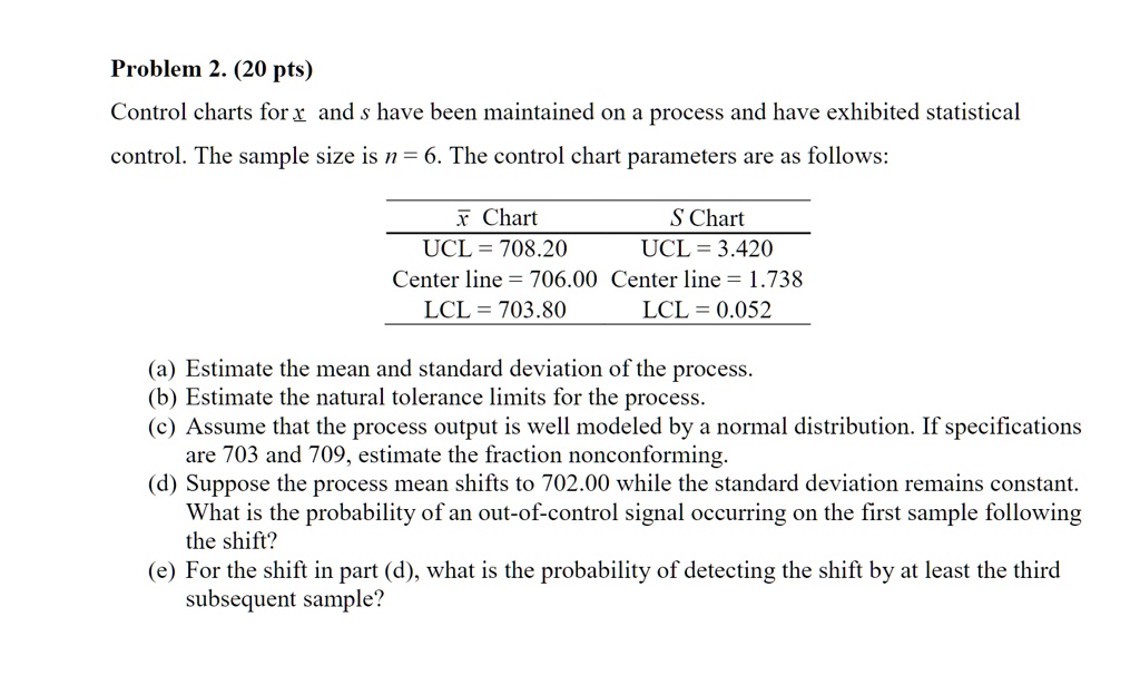 SOLVED: Problem 2. (20 Pts) Control Charts For 1 And S Have Been ...