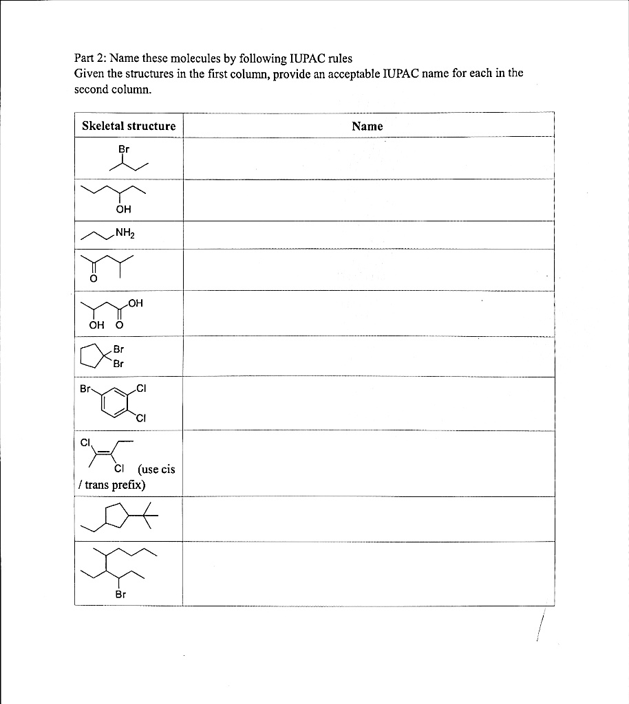 Iupac Name For Co2 So4 3