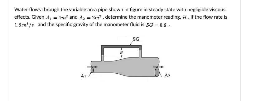 Water flows through the variable area pipe shown in figure in steady state with negligible viscous effects. Given A1 = 1m² and A2 = 2m² , determine the manometer reading, H , if the flow rate is 1.8 m³/s and the specific gravity of the manometer fluid is SG = 0.6 .
