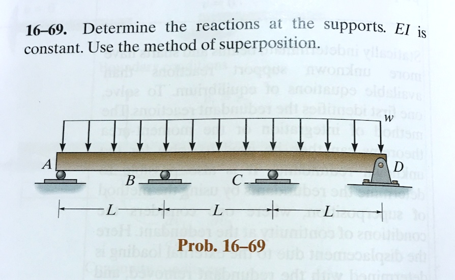 16-69. Determine the reactions at the supports. EI is
constant. Use the method of superposition.