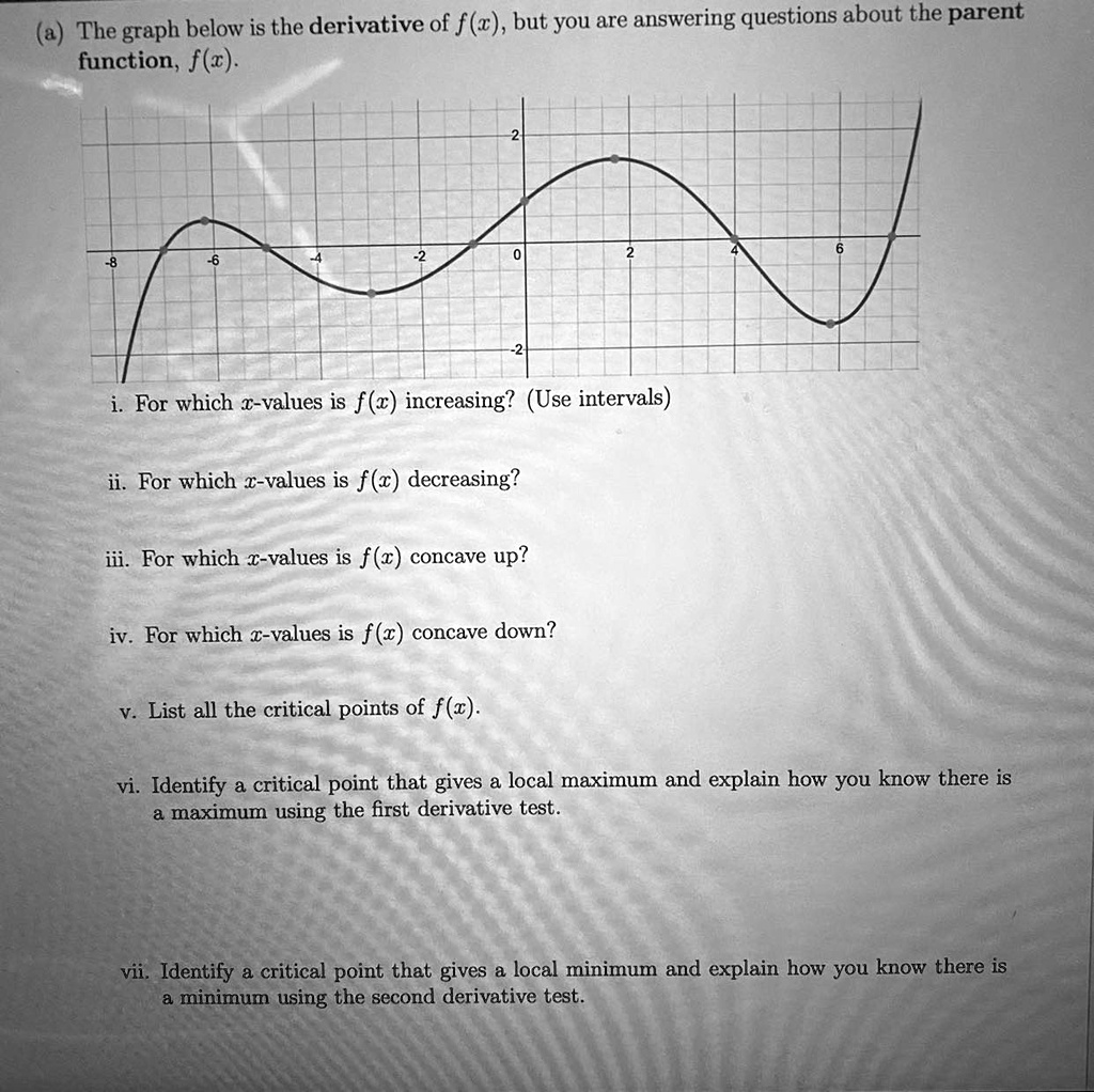 SOLVED: a The graph below is the derivative of f,but you are answering ...