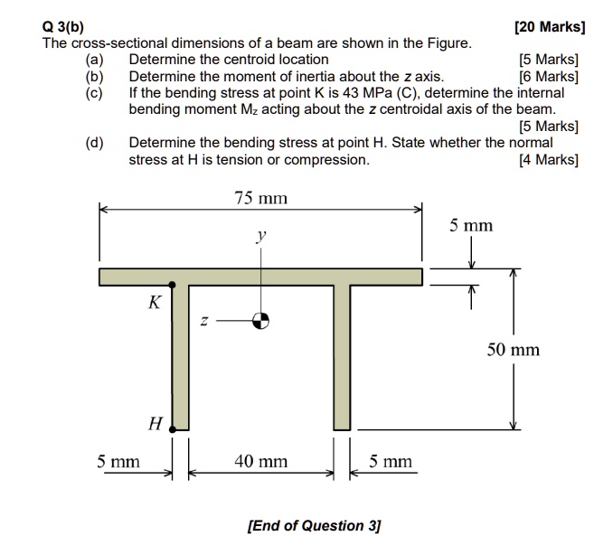 SOLVED: Q 3(b) [20 Marks] The cross-sectional dimensions of a beam are ...