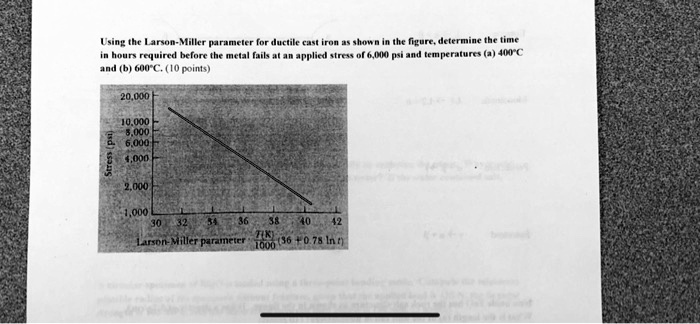 Using the Larson-Miller parameter for ductile cast iron as shown in the figure, determine the time
in hours required before the metal fails at an applied stress of 6,000 psi and temperatures (a) 400°C
and (b) 600°C. (10 points)
20,000
10,000
8,000
6,000
4,000
Stress (psi)
2,000
1,000
30 32 34 36 38 40 42
T(K)
Larson-Miller parameter (T)/(1000) (36 + 0.78 ln t)