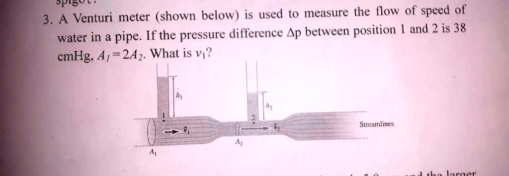 SOLVED: A Venturi meter (shown below) is used to measure the flow speed ...