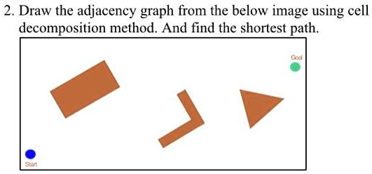 SOLVED: Computer Science: Cell Decomposition Method in Robotics image.