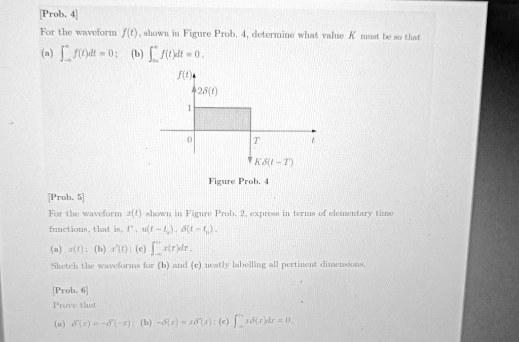 SOLVED: [Prob.4] For the waveform ft shown in Figure Prob.4, determine ...