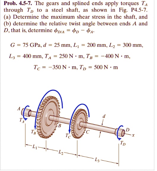 SOLVED Prob. 4.57. The gears and splined ends apply torques T through