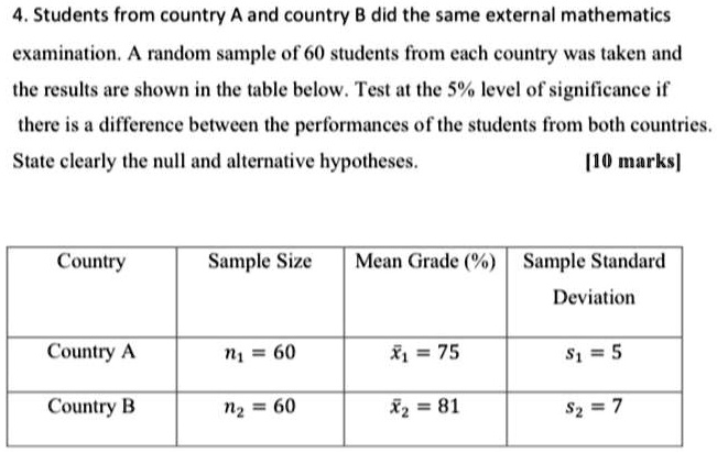SOLVED: Students from country A and country B did the same external ...