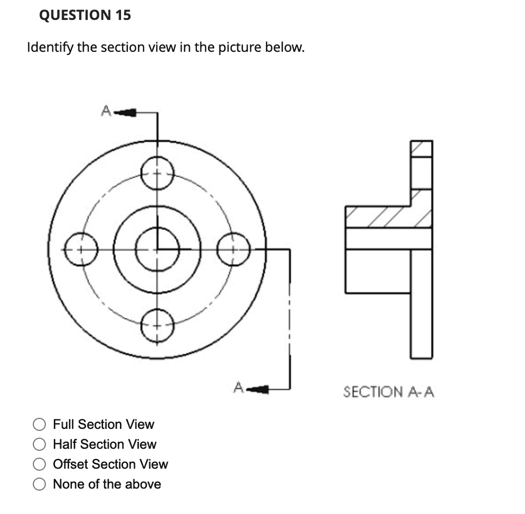 SOLVED: QUESTION 15 Identify the section view in the picture below ...